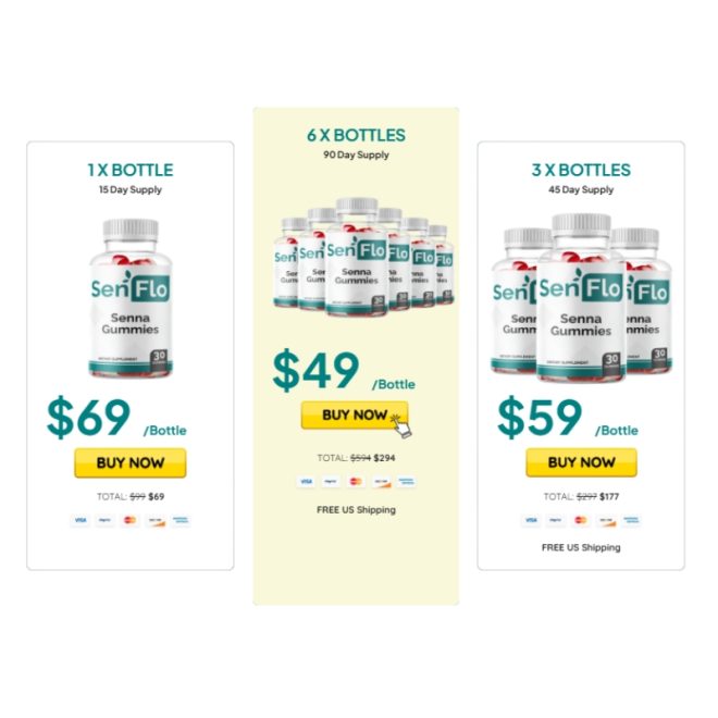 SenFlo Gummies - Image 2
